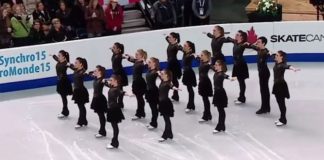 skaters perfect formation