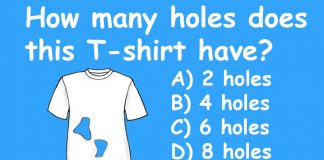 holes in t-shirt